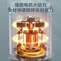 苏泊尔（SUPOR） JRD07 绞肉机 1.75L(单位：台)