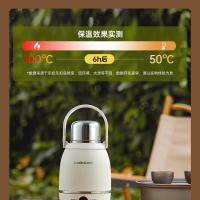 乐扣乐扣（LOCK&LOCK） JK3615WHT 电热水壶 800ml（单位：台）白色