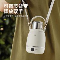 乐扣乐扣（LOCK&LOCK） JK3615WHT 电热水壶 800ml（单位：台）白色