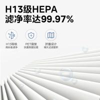 美的（Midea）FC-50F1 空气净化器滤芯 净化器L1原装滤网 49W  适用机型:美的森林Air3空气净化器  （单位：个）