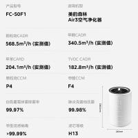 美的（Midea）FC-50F1 空气净化器滤芯 净化器L1原装滤网 49W  适用机型:美的森林Air3空气净化器  （单位：个）