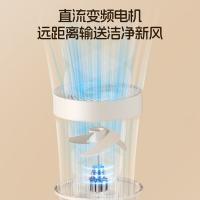 荣事达（Royalstar） FX368 机械循环扇 310*310*950mm(单位：台)