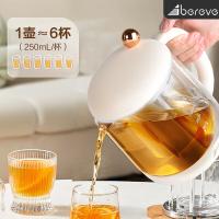 艾贝丽 ABL-YSH016 多功能养生壶 1.5L（单位：台）