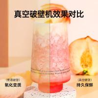 西屋（Westinghouse） WFB-HS0466 破壁机 1.75L 粉色（单位：台）