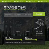 蕉下 CL52023 渔夫帽 秋冬气绒帽 保暖帽 55-57cm（单位：顶）月影绿