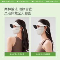 蕉下 AL333 面罩 25*5.5*17.2cm （单位:个） 蓝烟灰