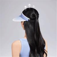 蕉下 UL569 女士空顶防晒帽 13.5cm（单位：顶）渐变蓝