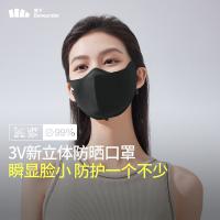 蕉下 AL83424 小颜护眼角防晒口罩 均码（单位：个）蓝烟灰