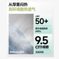蕉下 AS713 防泼水户外女遮阳帽渔夫帽 F 均码 帽檐9.5cm 帽深9cm（单位：顶）高岭白