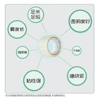 得力（deli）30173 封箱胶带 45mmｘ60y 6卷/筒（单位：筒）