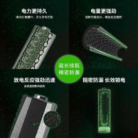 超霸（GP）5号 1.5V 4粒超强碱性 智能锁电子指纹锁密码锁防盗门专用电池/耳温枪/血氧仪/鼠标AA/R6P 商超同款（单位：卡）