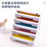 得力（deli） 9779 带锁文件柜 5层(单位：个) 浅灰