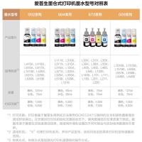 爱普生（EPSON） 009 打印墨水 6000页  （单位:支） 适用L15158/15168/6558/6578 青色