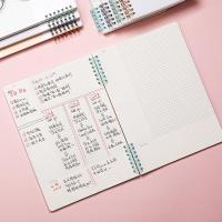 齐心（COMIX） C5606 莫兰迪系列PP面分段双螺旋本 145x208mm 80张/本 A5 （单位：本） 奶油蓝 新老包装随机发货