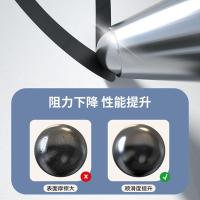 得力（deli） S18 臻顺滑按动中性笔签字笔  0.5mm 12支/盒 (单位:盒) 黑色