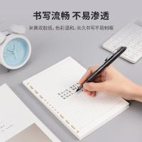 得力（deli） 7938 活页笔记本替芯 25k 90页(单位：本)