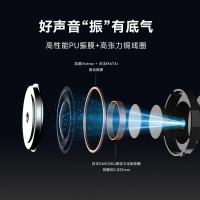 科大讯飞（iFLYTEK） 无线蓝牙降噪耳机 Nano+ XFXK-A05 28.7*21.1*17.7mm (单位:副) 流光银