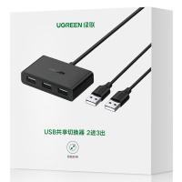 绿联（UGREEN） USB二进三出共享切换器 CM409 1m (单位:条)