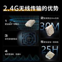 漫步者（EDIFIER） MF3 无线版 EDF180016 94x97x40mm (单位:只) 云岩白