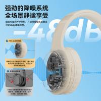 欧克士（OKSJ） 蓝牙耳机 头戴式 J20 待机时间260h (单位:个) 云岩白