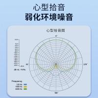 漫步者（EDIFIER）MH-02S 无线便携麦克风 20Hz-18kHZ 黑色（单位：个）