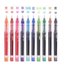 白雪（snowhite） X55 直液式走珠笔 0.5mm 12支/盒(单位：盒) 黑色