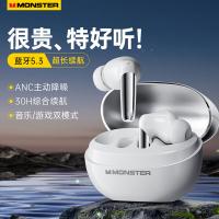 魔声 ANC主动降噪耳机 V5.3 GT12 pro 500mAh (单位:副) 白色
