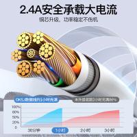 欧克士（OKSJ） 数据线 快充 适用苹果手机 1.5M/条 2条/组 48组/箱 (单位:组) 白色