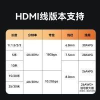 胜为（shengwei） AHH3015G HDMI线2.0版电脑电视4K高清线3D视频线 笔记本机顶盒投影仪显示器连接线 1.5米（单位：个）