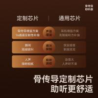 左点 ZD-TJGD202 骨传导助听器 27g(单位：个)
