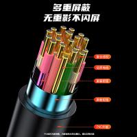 胜为（shengwei） AHM1030G HDMI转Mini HDMI转接线 3米(单位：根)