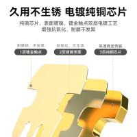 胜为（shengwei） CRJ5100P 超五类网络屏蔽水晶头 100个/盒(单位：盒)