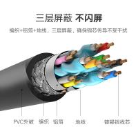 绿联（UGREEN） 10106 HDMI线 1米 黑色 (单位:个)