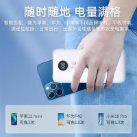 沃品（WOPOW） L27 充电宝 10000毫安（单位：个）白色