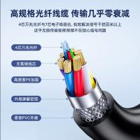 毕亚兹（BIAZE）hx72-15m8K光纤HDMI2.1版大小头分离式穿管线15米(单位：个）