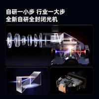 康佳（KONKA）E21 1080P高清投影机  450CVIA （单位：台）