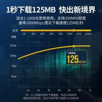 绿联（UGREEN） 六类千兆网线 50177 NW102 8米 （单位：条) 黑色