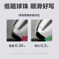得力（deli） S782按动中性笔替芯0.5mm子弹头 20支/盒（单位：盒）红色