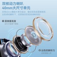 魔声 XKH01 头戴式蓝牙耳机 蓝牙5.3(单位：副) 白色