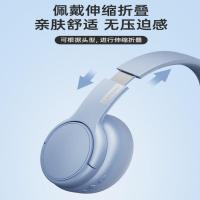 联想（Lenovo） TH20 头戴式蓝牙耳机 400mAh 蓝色（单位：个）