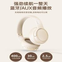 联想（Lenovo） TH20 头戴式蓝牙耳机 400mAh 蓝色（单位：个）