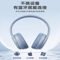 联想（Lenovo） TH20 头戴式蓝牙耳机 400mAh 蓝色（单位：个）