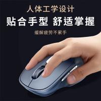 新科（Shinco） M9 语音办公鼠标 300mAh(单位：个) 黑色