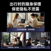 绿巨能（llano）电脑易贴无气泡防窥保护膜 16英寸 16:10（单位：片）适用联想拯救者R9000P