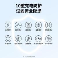 绿联（UGREEN）20359 电源适配器 12V/2A 1.5米 5.5*2.1mm (单位：个）