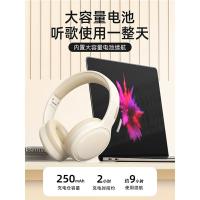 联想（Lenovo） TH30头戴式蓝牙耳机 （单位：个）米白