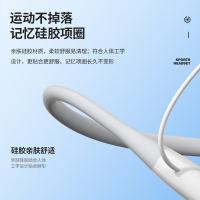 纽曼（Newmine）E030 挂脖蓝牙耳机 32G内存 （单位：台) 白色