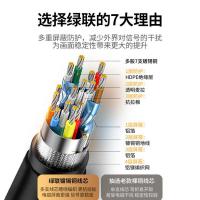 绿联（UGREEN） 10112 HDMI线数字高清线2.0版 20米( 单位 ：根)