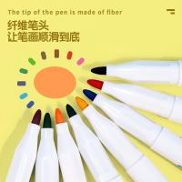 得力（deli） S531 白板笔 12色/套 （单位:套） 彩色