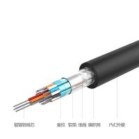 绿联（UGREEN） 11609 连接线 10米 (单位: 条)